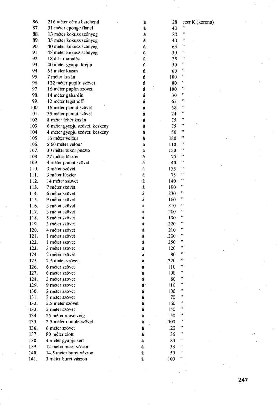 16 méter puplin szövet á 100 98. 14 méter gabardin á 30 99. 12 méter tegethoff á 65 100. 16 méter pamut szövet á 58 101. 35 méter pamut szövet á 24 102. 8 méter fehér kazán á 75 103.