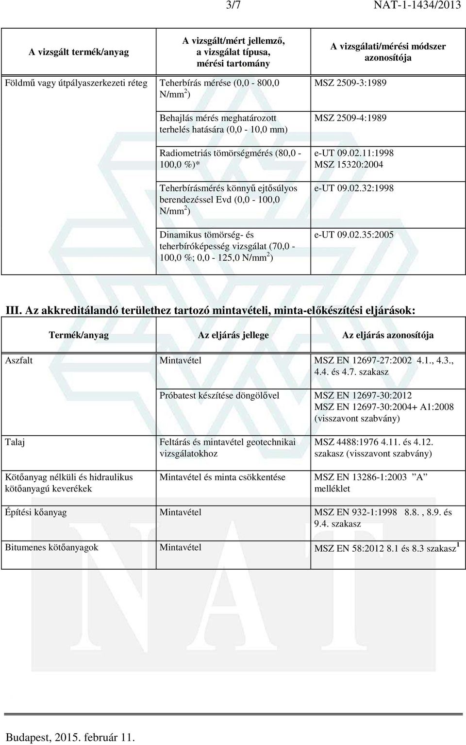 11:1998 MSZ 15320:2004 e-ut 09.02.32:1998 e-ut 09.02.35:2005 III.