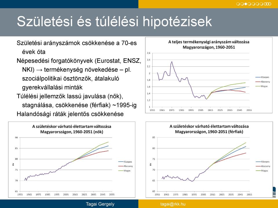 szociálpolitikai ösztönzők, átalakuló gyerekvállalási minták Túlélési jellemzők lassú