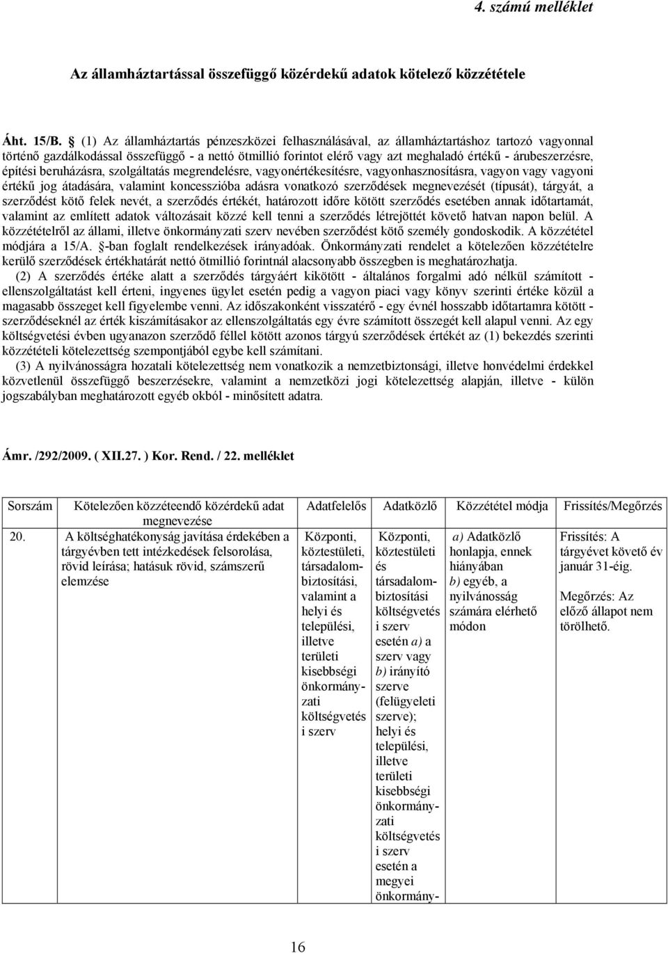 árubeszerzésre, építési beruházásra, szolgáltatás megrendelésre, vagyonértékesítésre, vagyonhasznosításra, vagyon vagy vagyoni értékű jog átadására, valamint koncesszióba adásra vonatkozó szerződések