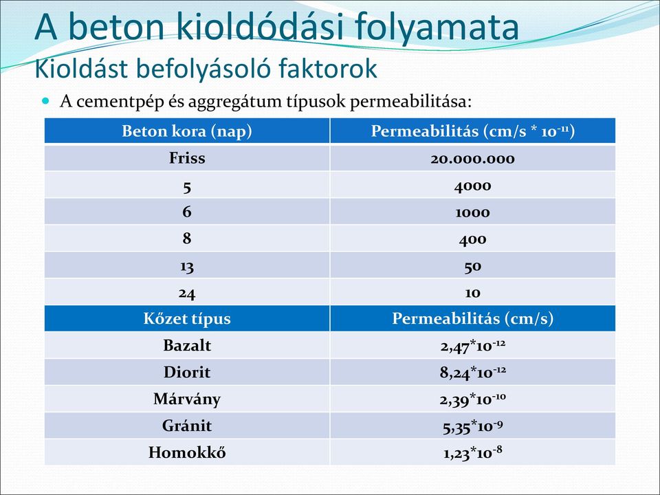 Friss 20.000.