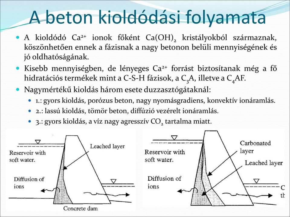 Kisebb mennyiségben, de lényeges Ca 2+ forrást biztosítanak még a fő hidratációs termékek mint a C-S-H fázisok, a C 3 A, illetve a C 4 AF.