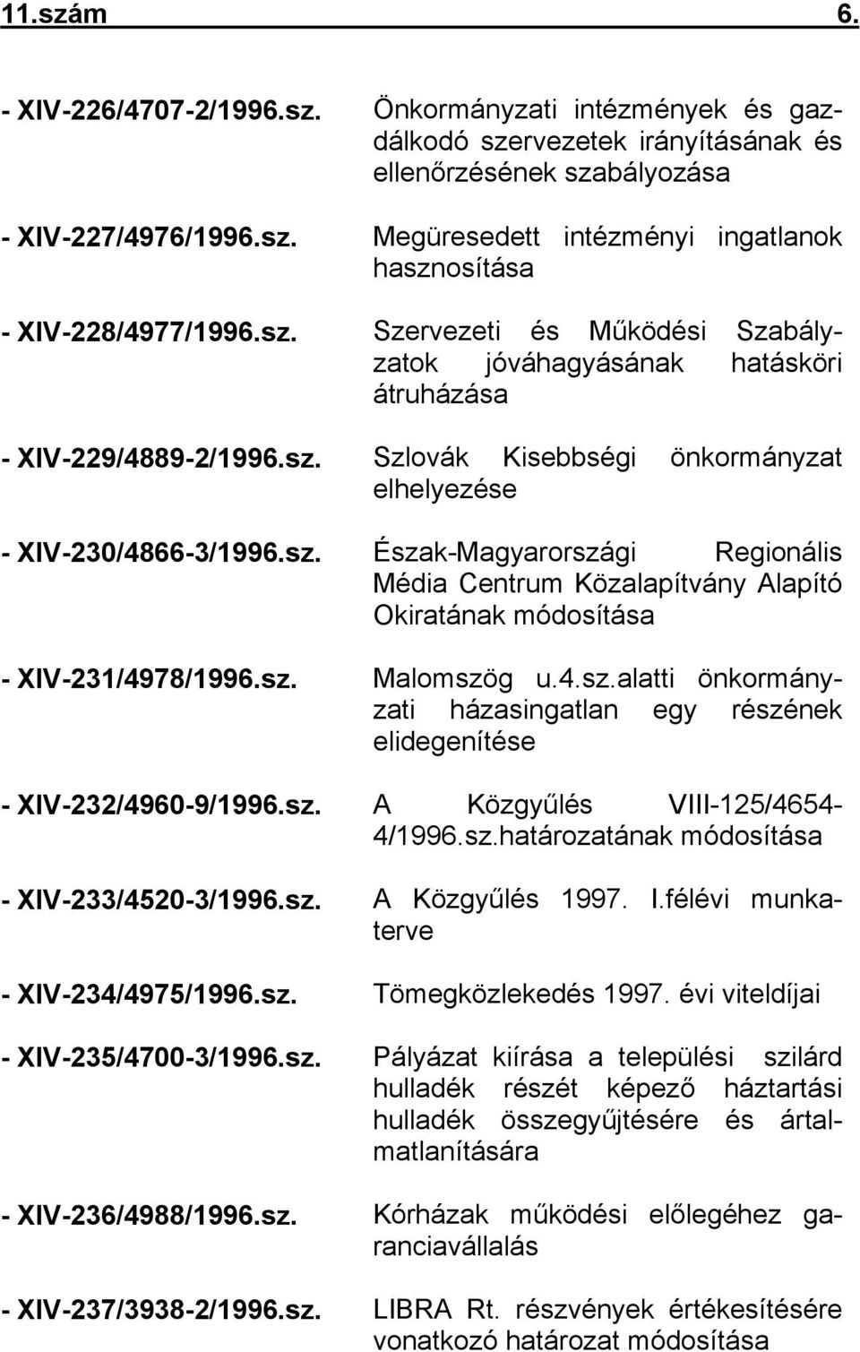 sz. Malomszög u.4.sz.alatti önkormányzati házasingatlan egy részének elidegenítése - XIV-232/4960-9/1996.sz. A Közgyűlés VIII-125/4654-4/1996.sz.határozatának módosítása - XIV-233/4520-3/1996.sz. A Közgyűlés 1997.