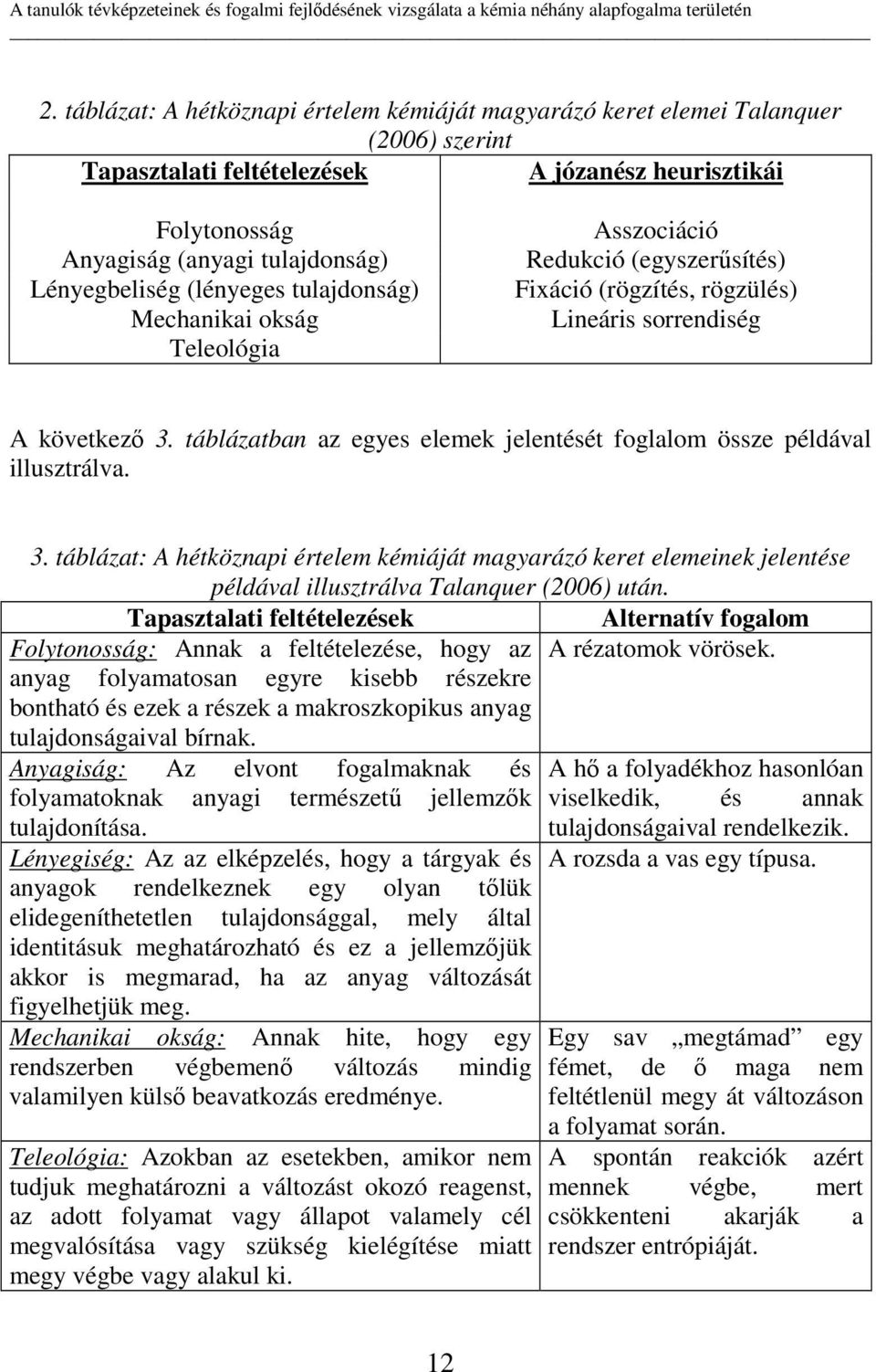(lényeges tulajdonság) Mechanikai okság Teleológia Asszociáció Redukció (egyszerősítés) Fixáció (rögzítés, rögzülés) Lineáris sorrendiség A következı 3.
