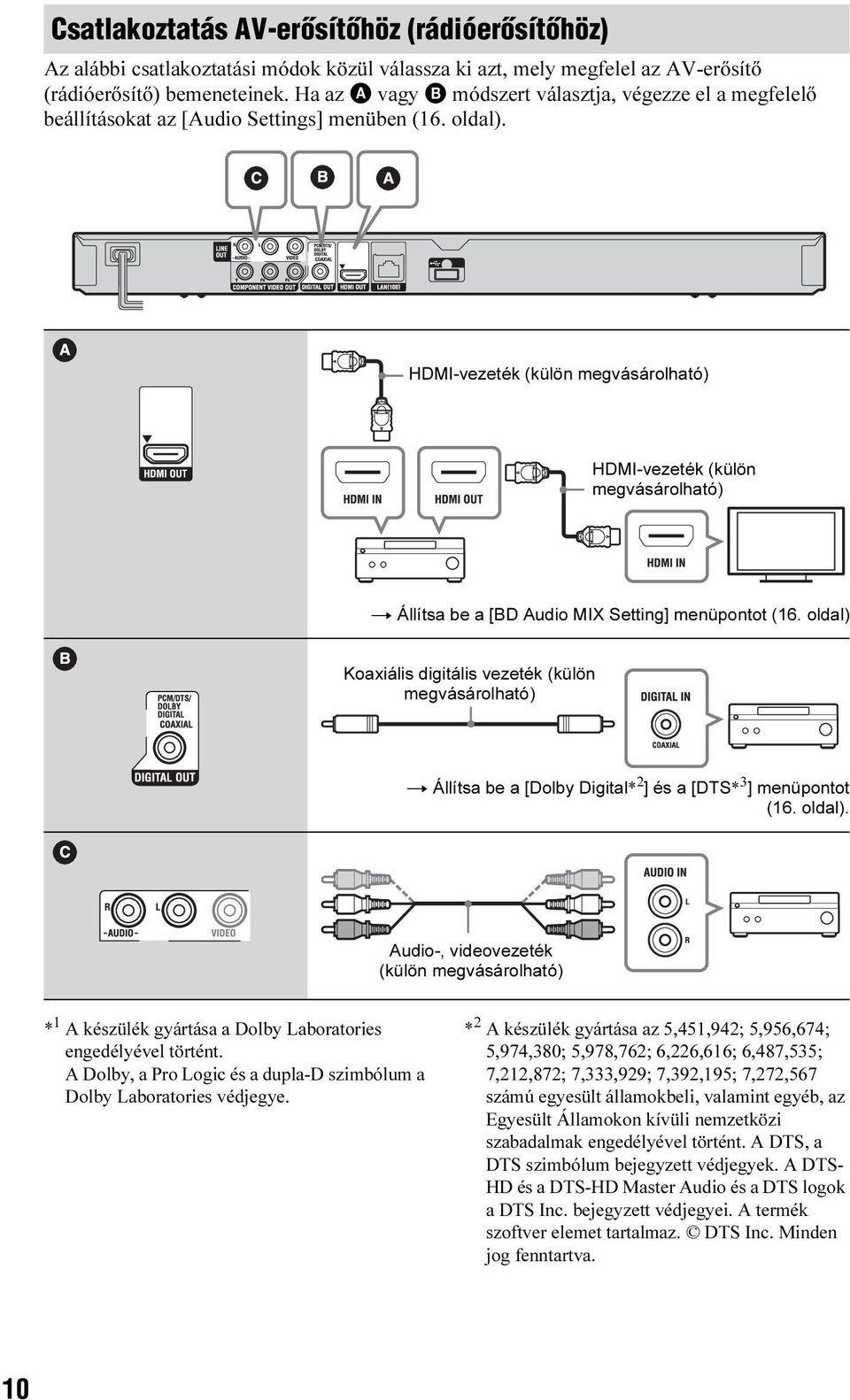 HDMI-vezeték (külön megvásárolható) HDMI-vezeték (külön megvásárolható) t Állítsa be a [BD Audio MIX Setting] menüpontot (16.