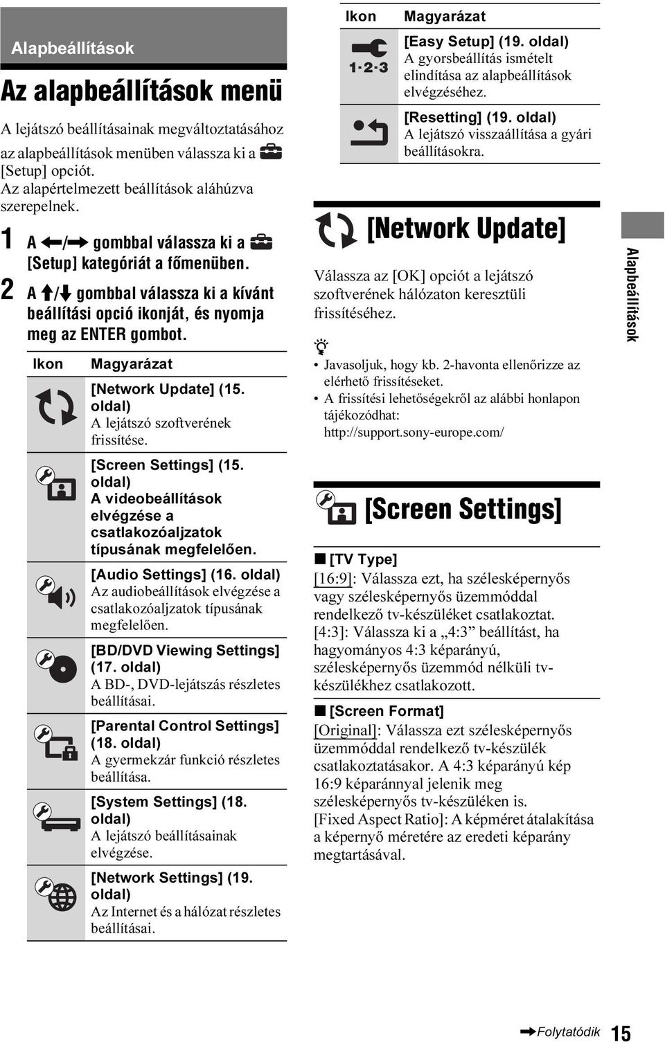 oldal) A lejátszó szoftverének frissítése. [Screen Settings] (15. oldal) A videobeállítások elvégzése a csatlakozóaljzatok típusának megfelelően. [Audio Settings] (16.