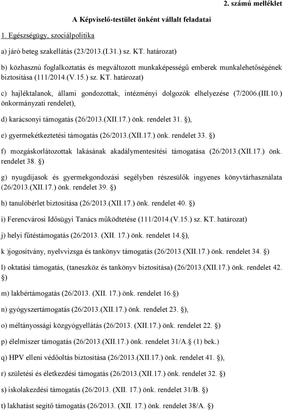 határozat) c) hajléktalanok, állami gondozottak, intézményi dolgozók elhelyezése (7/2006.(III.10.) önkormányzati rendelet), d) karácsonyi támogatás (26/2013.(XII.17.) önk. rendelet 31.