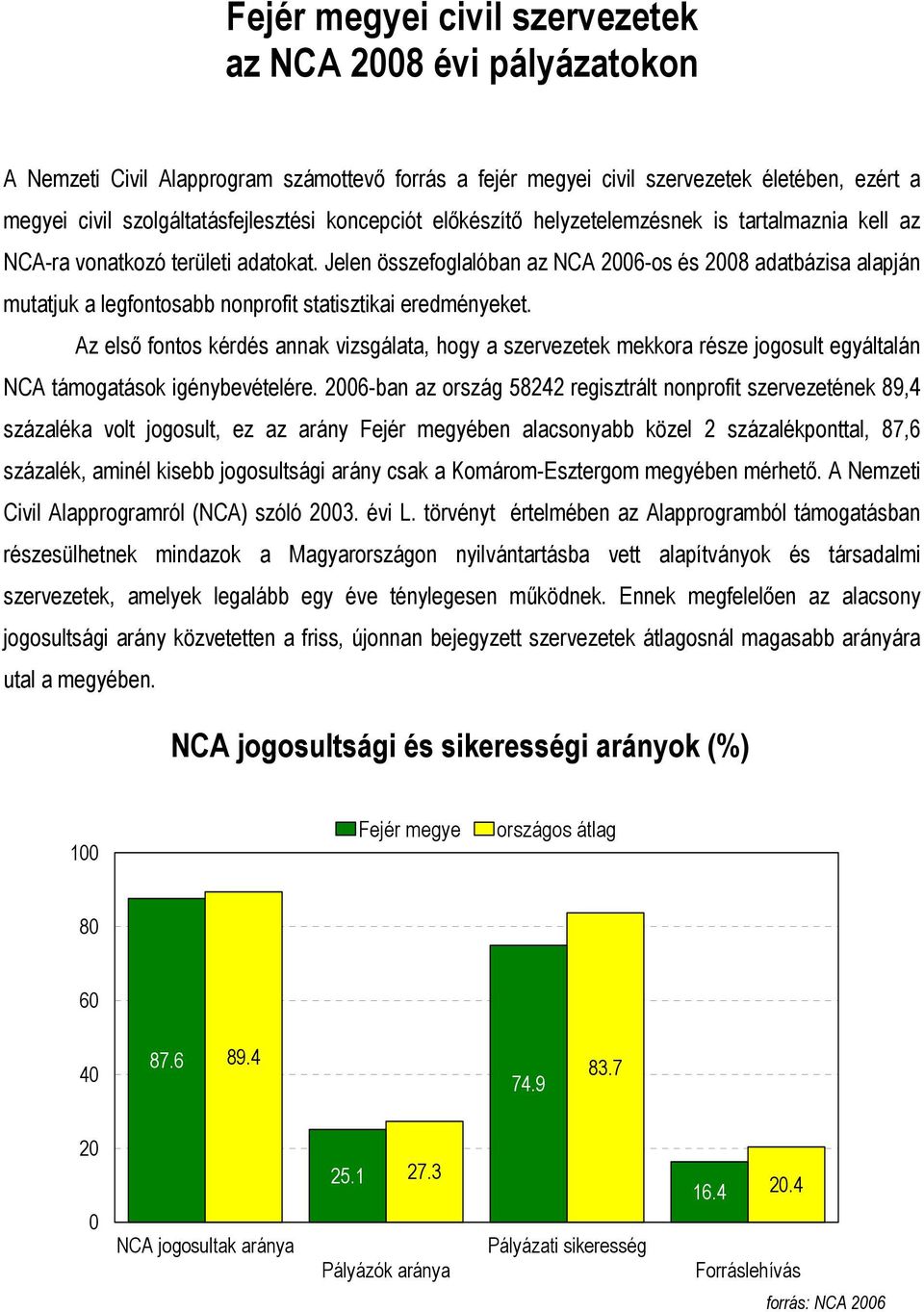 Jelen összefoglalóban az NCA 26-os és 28 adatbázisa alapján mutatjuk a legfontosabb nonprofit statisztikai eredményeket.