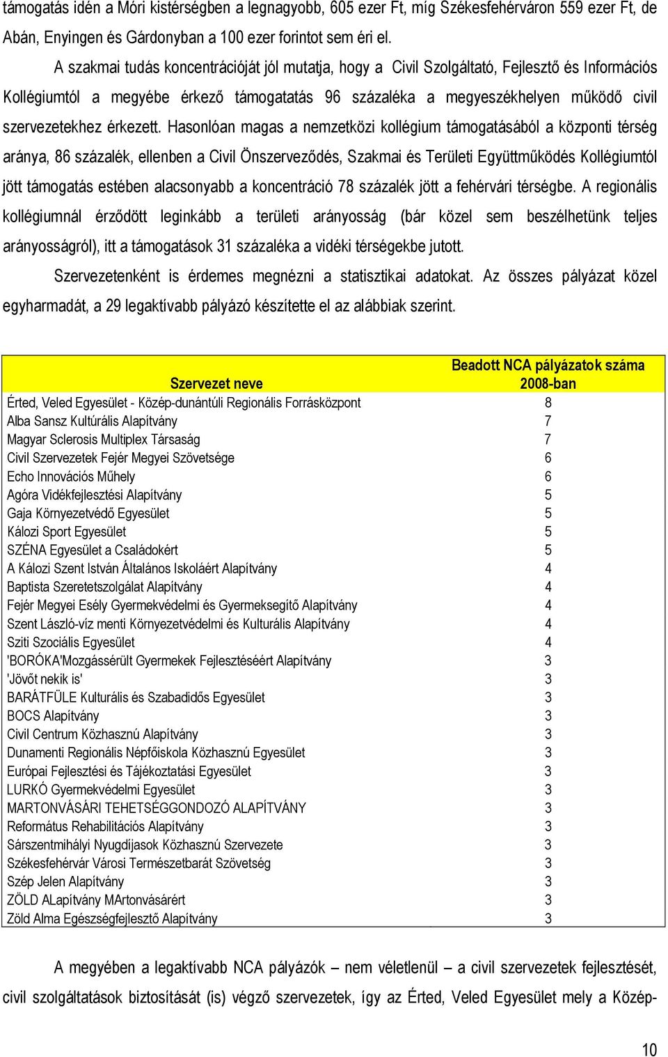 érkezett.