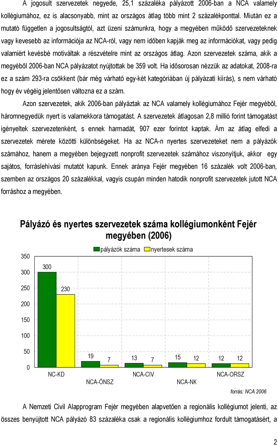 pedig valamiért kevésbé motiváltak a részvételre mint az országos átlag. Azon szervezetek száma, akik a megyéből 26-ban NCA pályázatot nyújtottak be 359 volt.