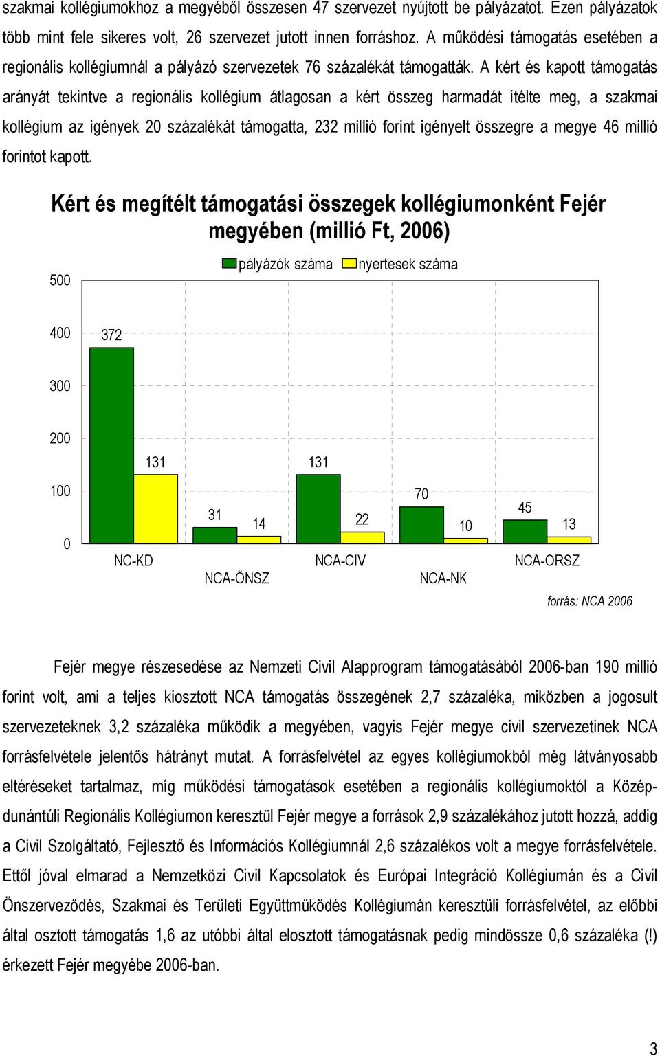 A kért és kapott támogatás arányát tekintve a regionális kollégium átlagosan a kért összeg harmadát ítélte meg, a szakmai kollégium az igények 2 százalékát támogatta, 232 millió forint igényelt