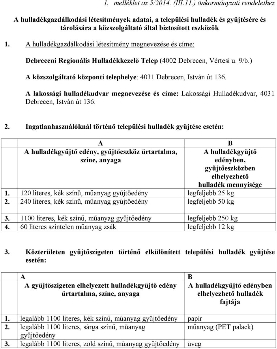 A hulladékgazdálkodási létesítmény megnevezése és címe: Debreceni Regionális Hulladékkezelő Telep (4002 Debrecen, Vértesi u. 9/b.) A közszolgáltató központi telephelye: 4031 Debrecen, István út 136.