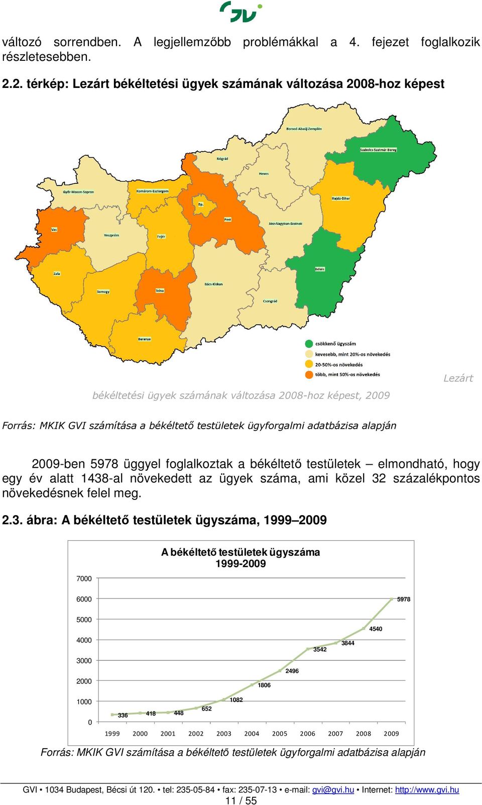 foglalkoztak a békéltető testületek elmondható, hogy egy év alatt 1438