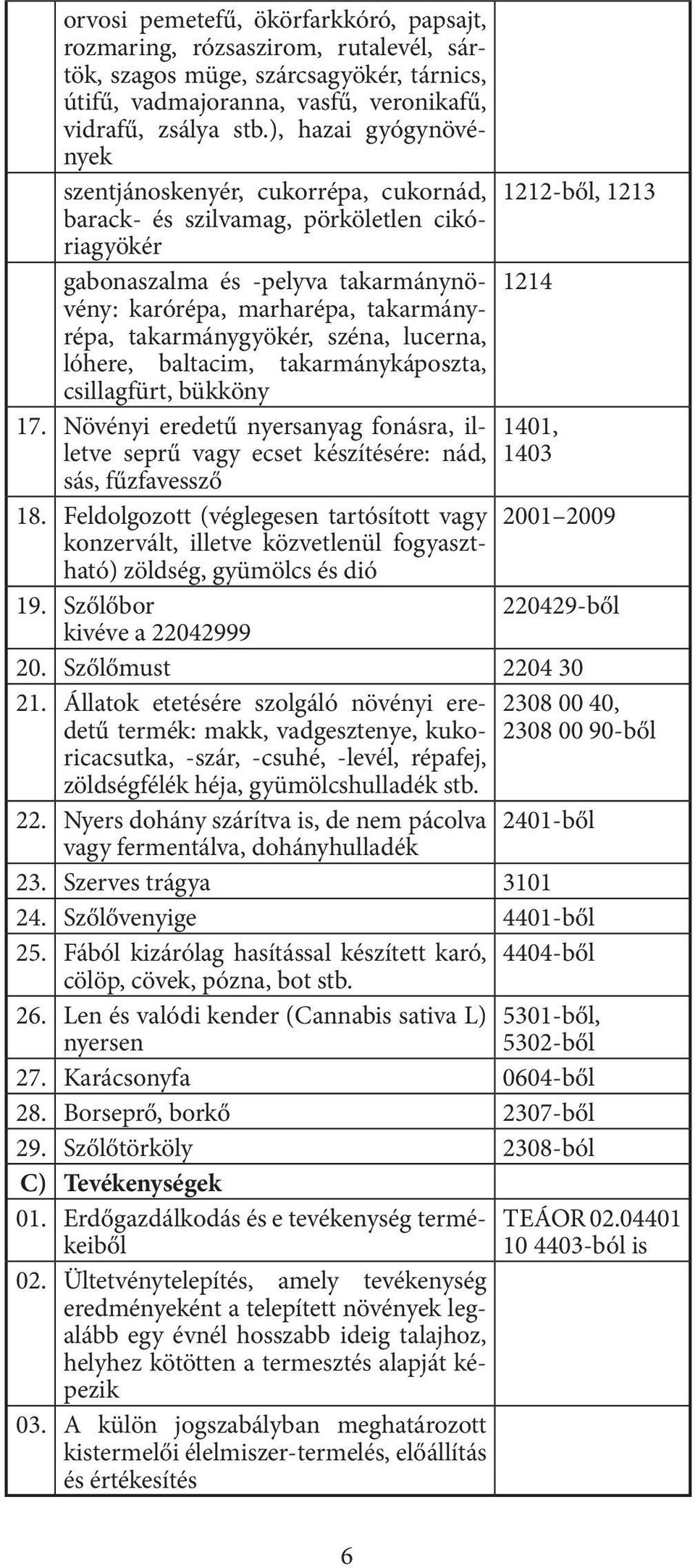 1214 répa, takarmánygyökér, széna, lucerna, lóhere, baltacim, takarmánykáposzta, csillagfürt, bükköny 17.