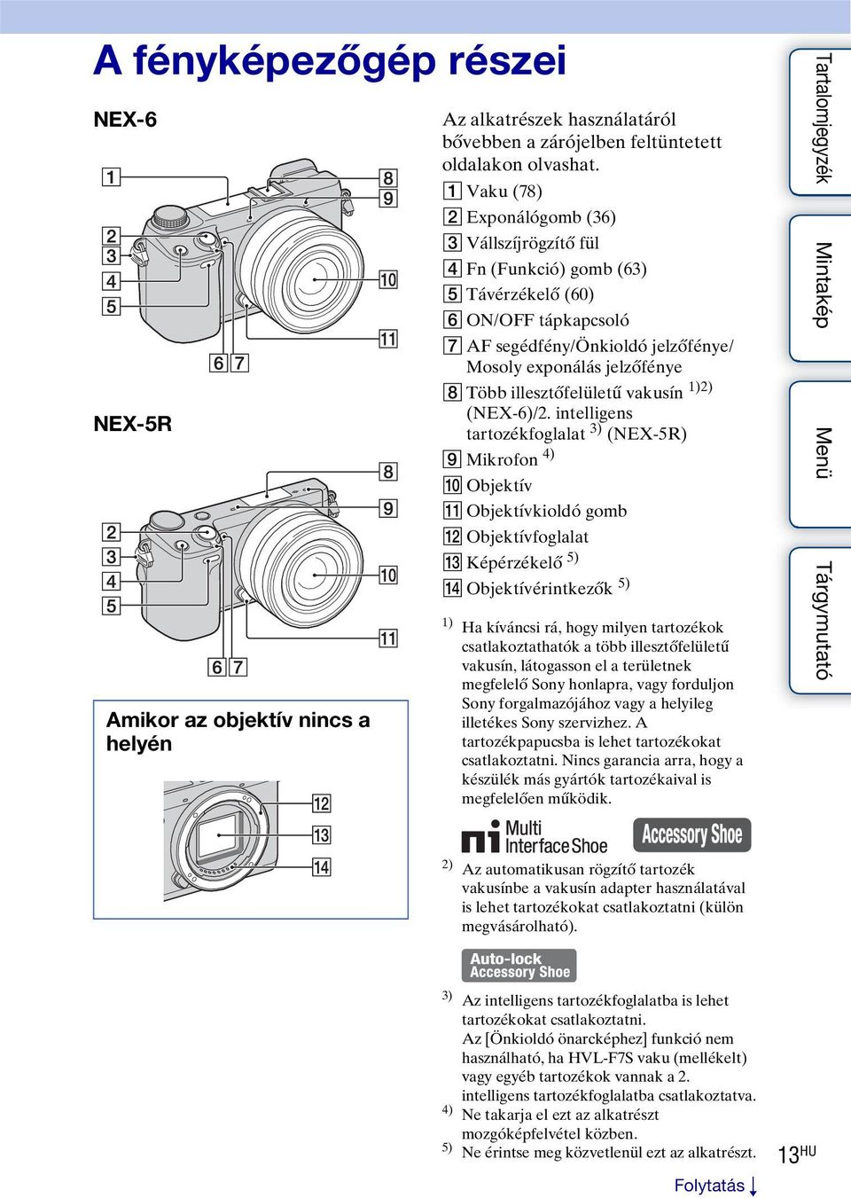 illesztőfelületű vakusín 1)2) (NEX-6)/2.