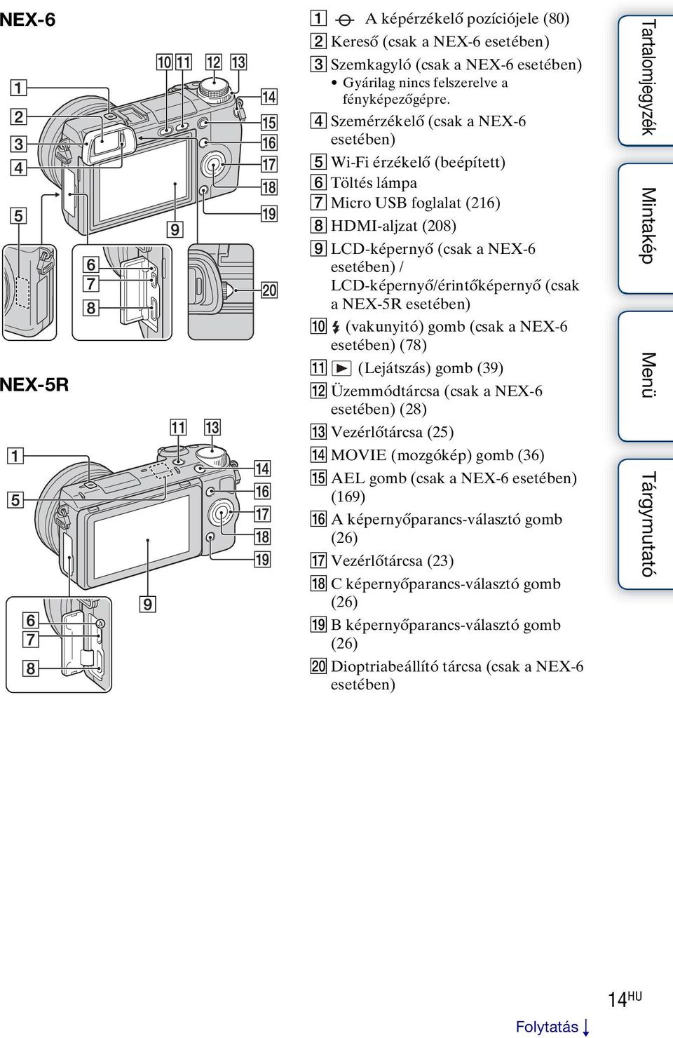 (csak a NEX-5R esetében) J (vakunyitó) gomb (csak a NEX-6 esetében) (78) K (Lejátszás) gomb (39) L Üzemmódtárcsa (csak a NEX-6 esetében) (28) M Vezérlőtárcsa (25) N MOVIE (mozgókép) gomb (36) O AEL