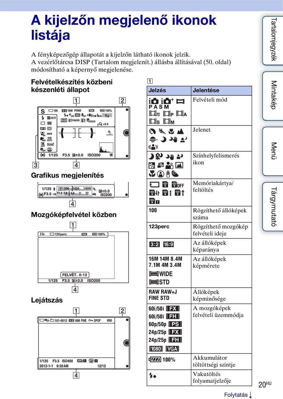 Felvételkészítés közbeni készenléti állapot Grafikus megjelenítés Mozgóképfelvétel közben A Jelzés P A S M Jelentése Felvételi mód Jelenet Színhelyfelismerés ikon Memóriakártya/