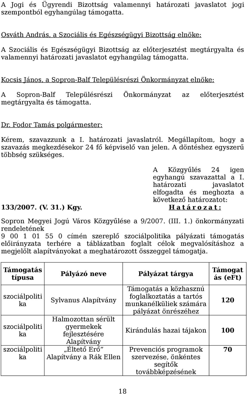 Kocsis János, a Sopron-Balf Településrészi Önkormányzat elnöke: A Sopron-Balf Településrészi Önkormányzat az előterjesztést megtárgyalta és támogatta. Kérem, szavazzunk a I. határozati javaslatról.