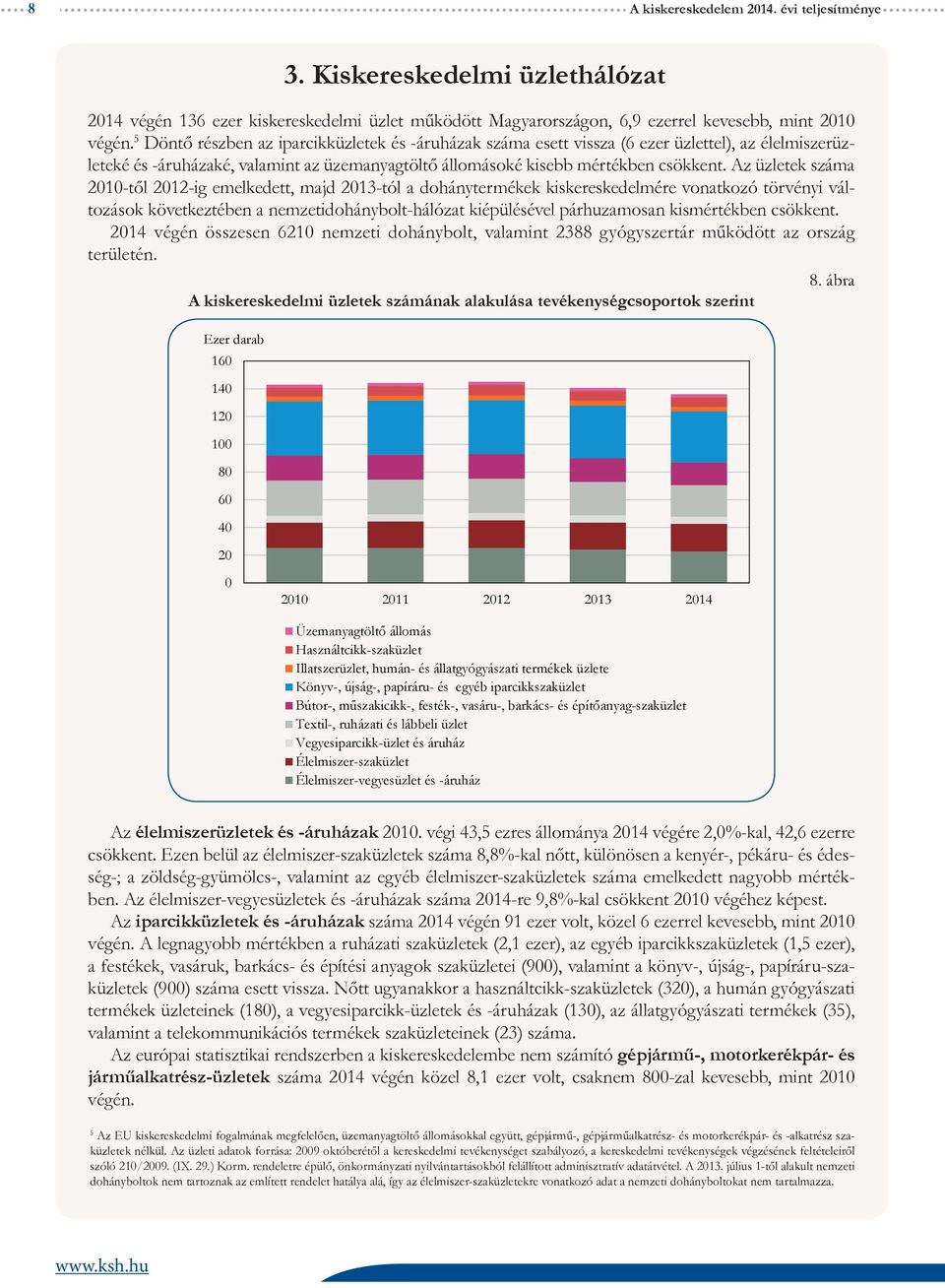 Az üzletek száma 21-től 212-ig emelkedett, majd 213-tól a dohánytermékek kiskereskedelmére vonatkozó törvényi változások következtében a nemzetidohánybolt-hálózat kiépülésével párhuzamosan