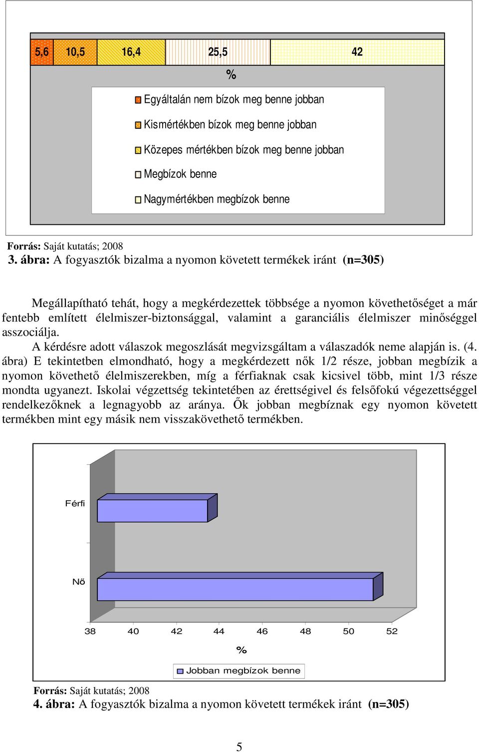 valamint a garanciális élelmiszer minőséggel asszociálja. A kérdésre adott válaszok megoszlását megvizsgáltam a válaszadók neme alapján is. (4.