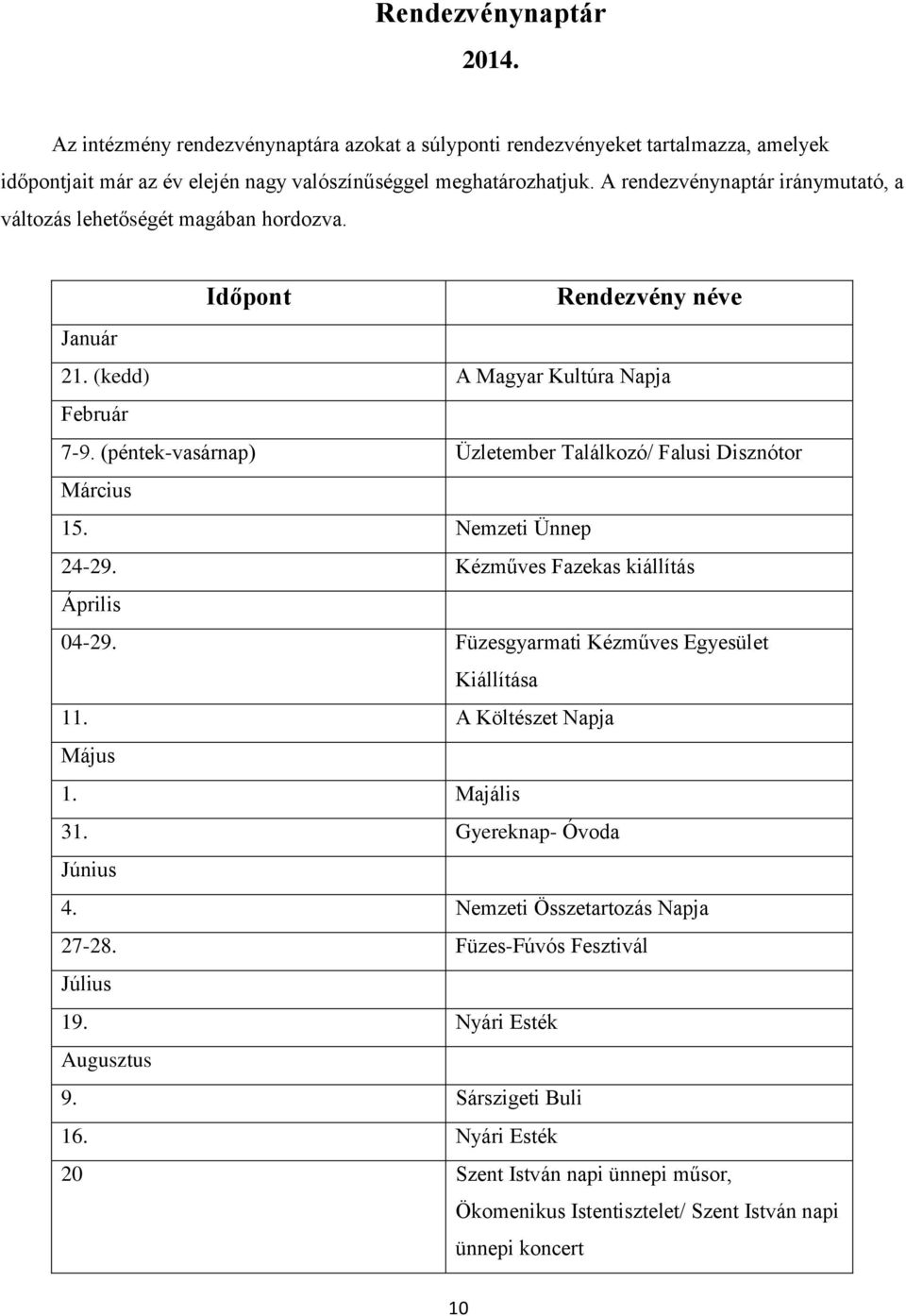 (péntek-vasárnap) Üzletember Találkozó/ Falusi Disznótor Március 15. Nemzeti Ünnep 24-29. Kézműves Fazekas kiállítás Április 04-29. Füzesgyarmati Kézműves Egyesület Kiállítása 11.