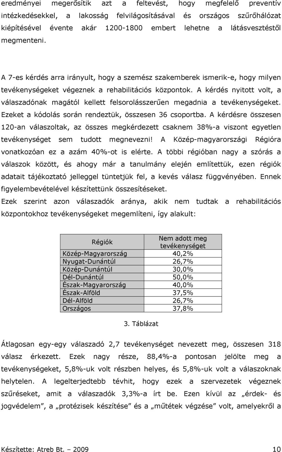 A kérdés nyitott volt, a válaszadónak magától kellett felsorolásszerűen megadnia a tevékenységeket. Ezeket a kódolás során rendeztük, összesen 36 csoportba.