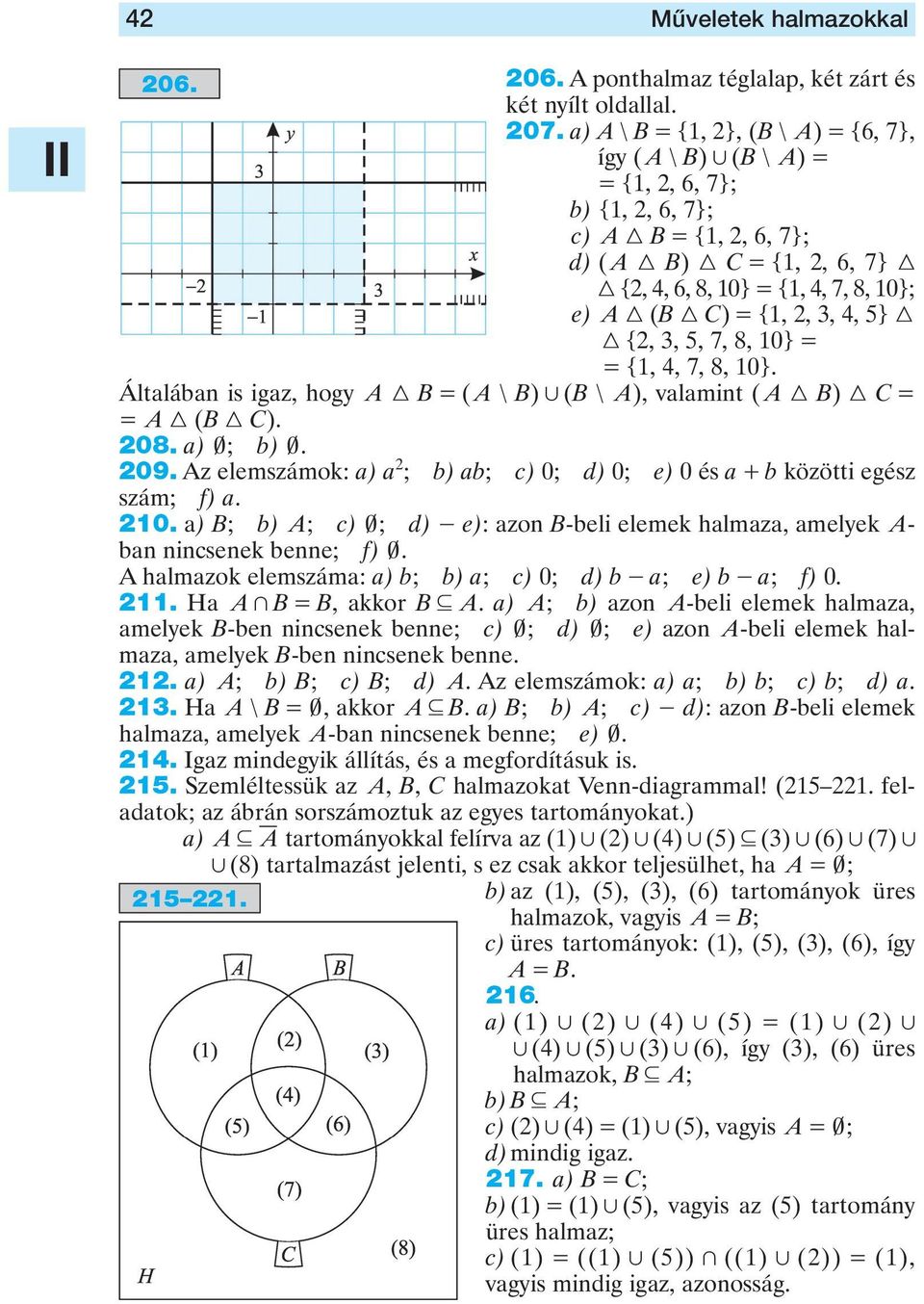 (B 3 C) = {1, 2, 3, 4, 5} 3 3 {2, 3, 5, 7, 8, 10} = = {1, 4, 7, 8, 10}. Általában is igaz, hogy A 3 B = ( A \ B), (B \ A), valamint ( A 3 B) 3 C = = A 3 (B 3 C). 208. a) 0Y; b) 0Y. 209.