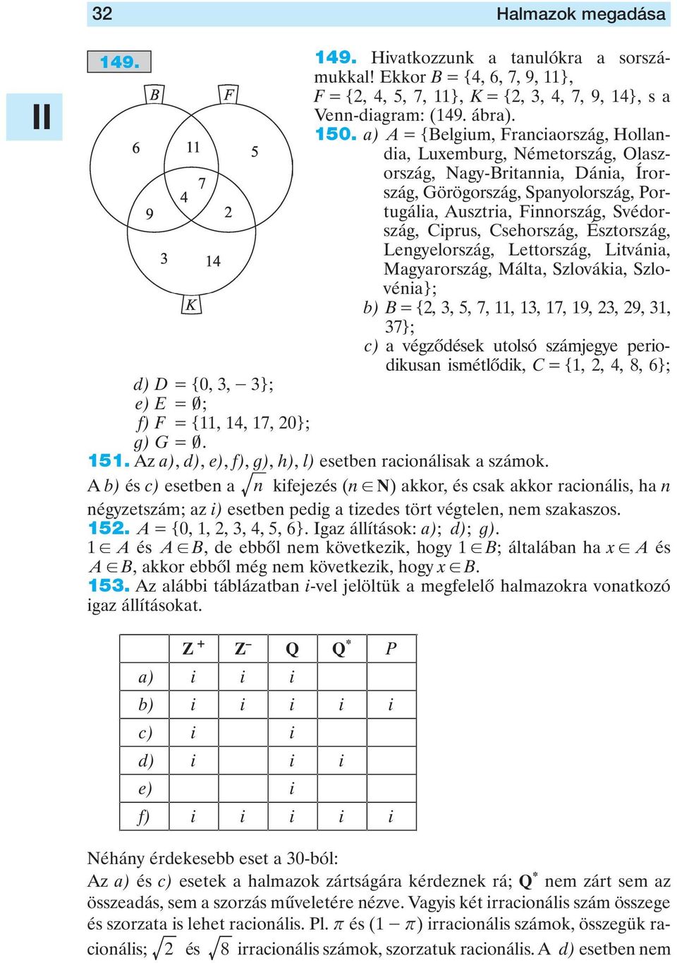 Csehország, Észtország, Lengyelország, Lettország, Litvánia, Magyarország, Málta, Szlovákia, Szlovénia}; b) B = {2, 3, 5, 7, 11, 13, 17, 19, 23, 29, 31, 37}; c) a végzôdések utolsó számjegye