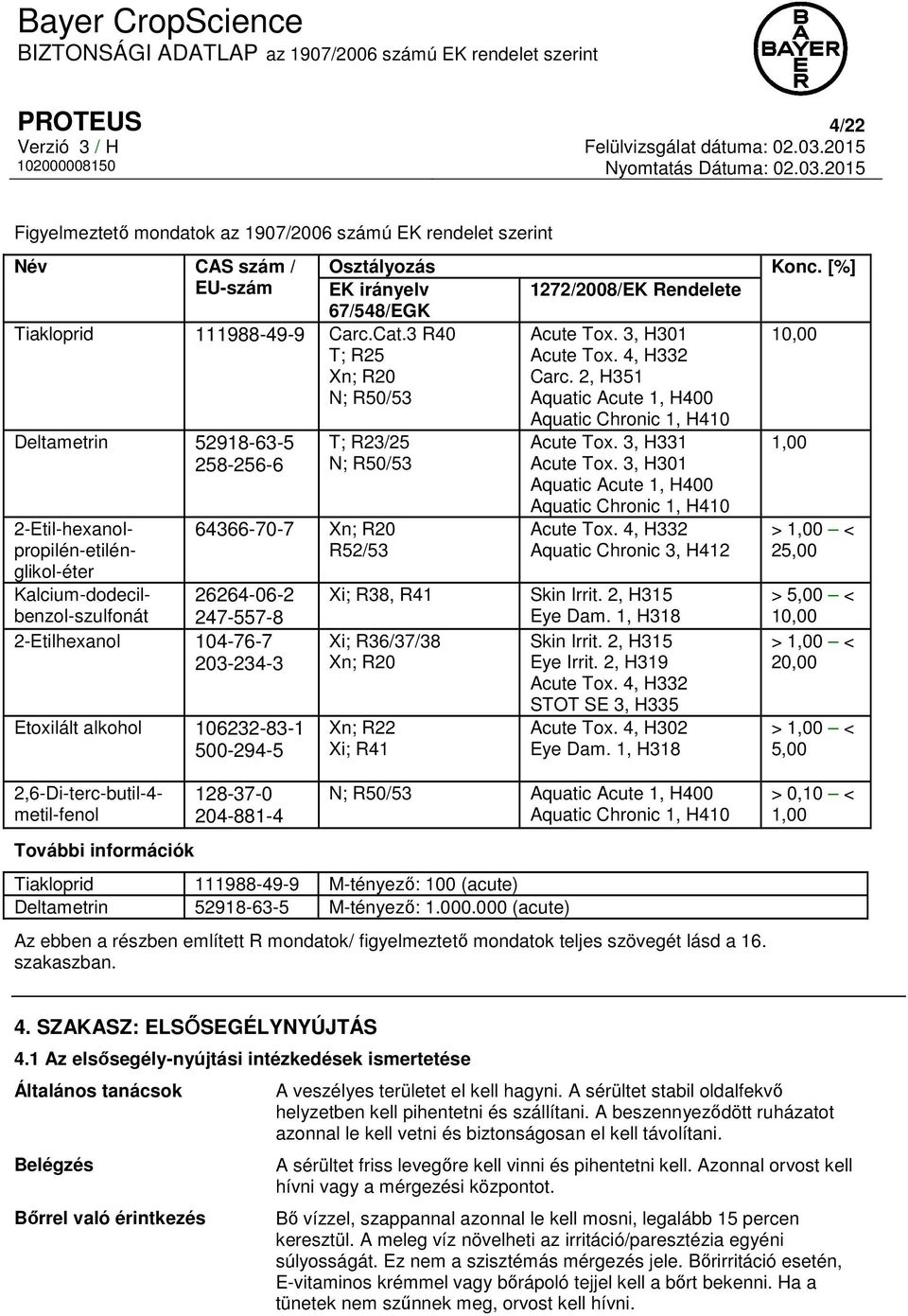 2, H351 Aquatic Acute 1, H400 Aquatic Chronic 1, H410 T; R23/25 N; R50/53 64366-70-7 Xn; R20 R52/53 26264-06-2 247-557-8 2-Etilhexanol 104-76-7 203-234-3 Etoxilált alkohol 106232-83-1 500-294-5