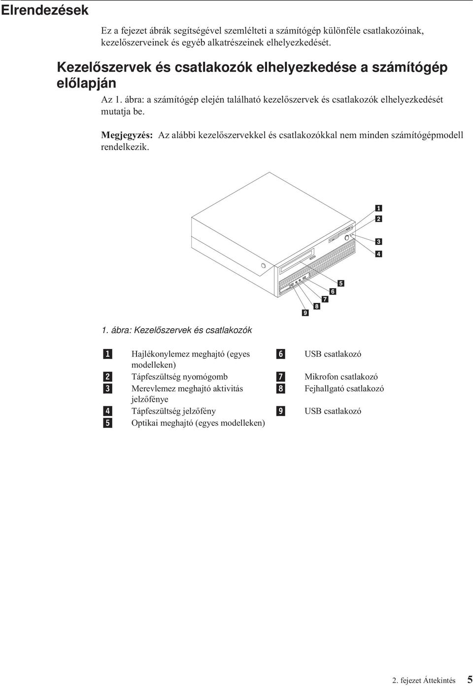 Megjegyzés: Az alábbi kezelőszervekkel és csatlakozókkal nem minden számítógépmodell rendelkezik. 1.