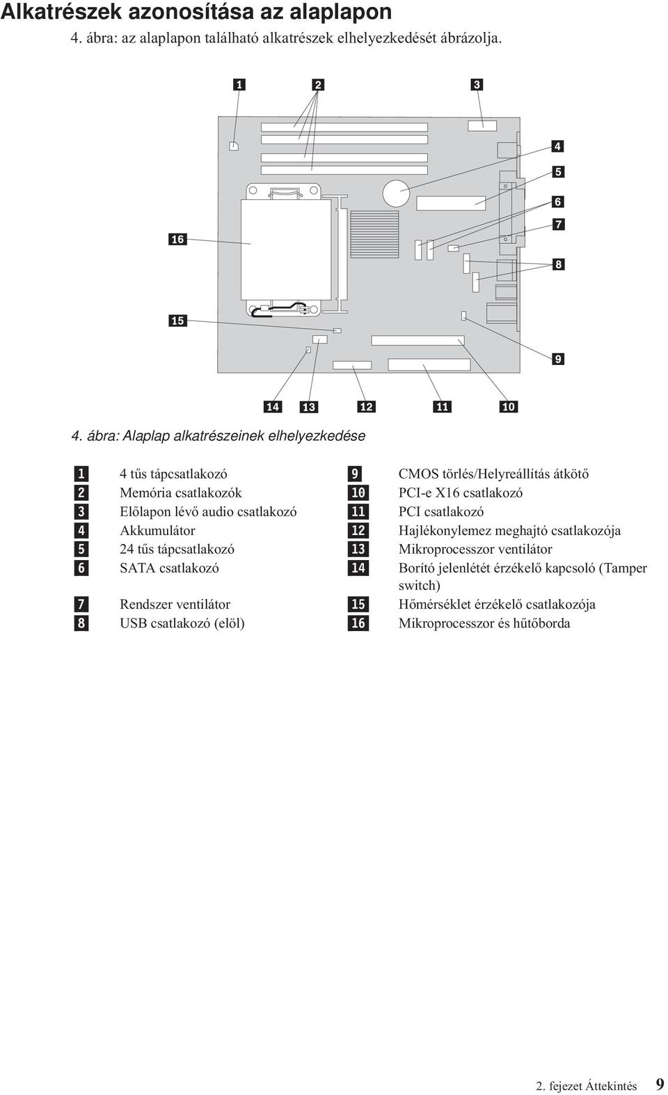 ábra: Alaplap alkatrészeinek elhelyezkedése 1 4 tűs tápcsatlakozó 9 CMOS törlés/helyreállítás átkötő 2 Memória csatlakozók 10 PCI-e X16 csatlakozó 3