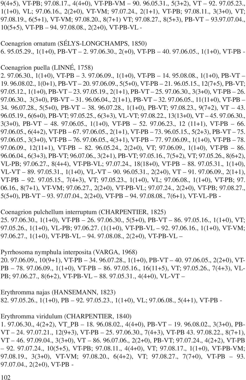 , 2(+0), VT-PB 40. 97.06.05., 1(1+0), VT-PB - Coenagrion puella (LINNÉ, 1758) 2. 97.06.30., 1(1+0), VT-PB 3. 97.06.09., 1(1+0), VT-PB 14. 95.08.08., 1(1+0), PB-VT 19. 96.08.02., 1(0+1), PB-VT 20. 97.06.09., 5(5+0), VT-PB 21.