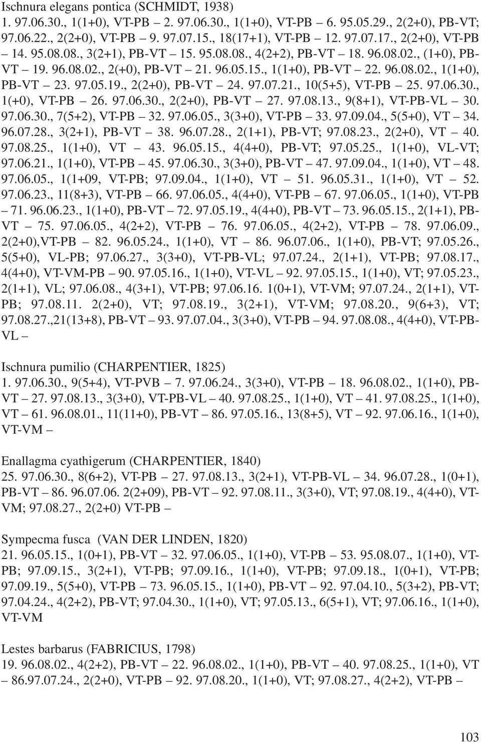 97.07.21., 10(5+5), VT-PB 25. 97.06.30., 1(+0), VT-PB 26. 97.06.30., 2(2+0), PB-VT 27. 97.08.13., 9(8+1), VT-PB-VL 30. 97.06.30., 7(5+2), VT-PB 32. 97.06.05., 3(3+0), VT-PB 33. 97.09.04.