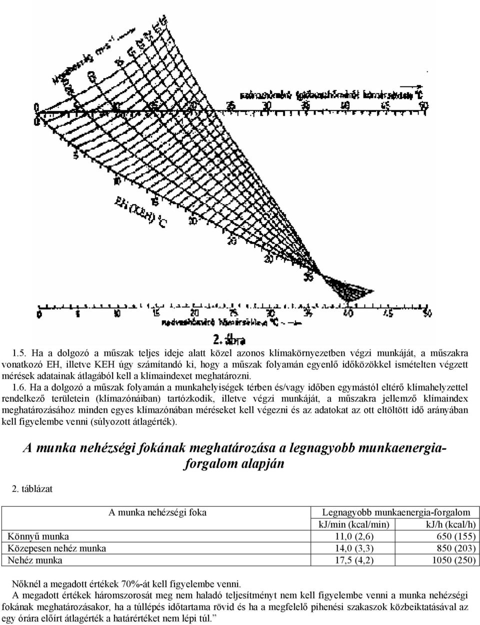 Ha a dolgozó a műszak folyamán a munkahelyiségek térben és/vagy időben egymástól eltérő klímahelyzettel rendelkező területein (klímazónáiban) tartózkodik, illetve végzi munkáját, a műszakra jellemző