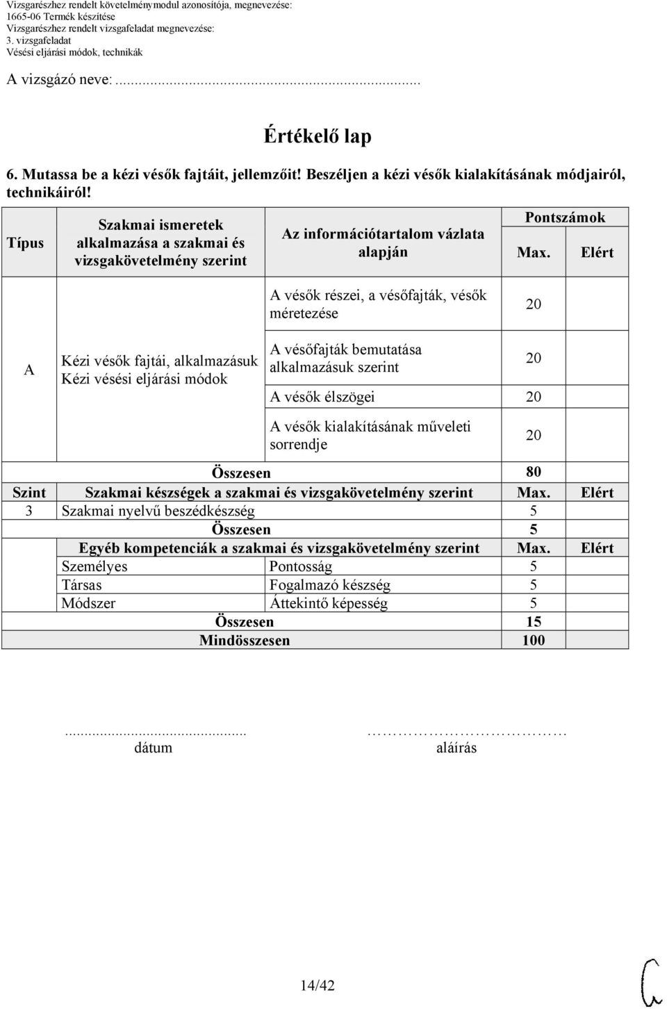 Elért vésők részei, a vésőfajták, vésők méretezése 20 Kézi vésők fajtái, alkalmazásuk Kézi vésési eljárási módok vésőfajták bemutatása alkalmazásuk szerint 20 vésők élszögei 20 vésők kialakításának