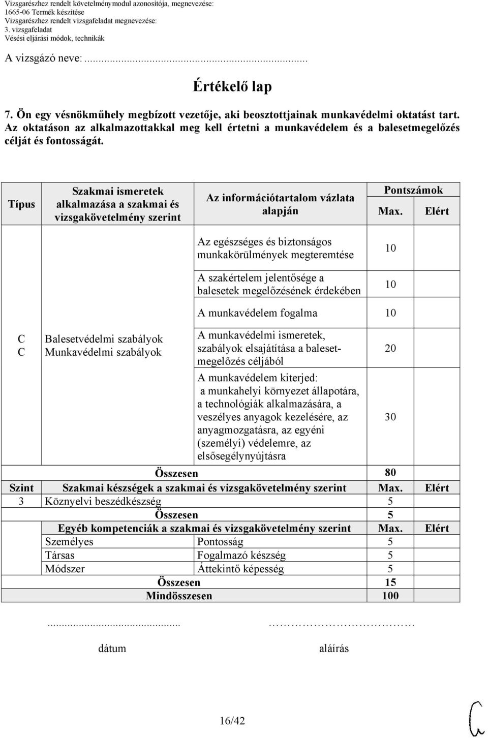 Típus Szakmai ismeretek alkalmazása a szakmai és vizsgakövetelmény szerint z információtartalom vázlata alapján Pontszámok Max.