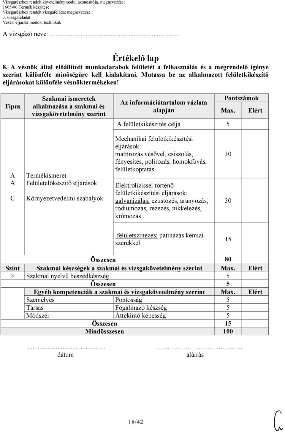 Típus Szakmai ismeretek alkalmazása a szakmai és vizsgakövetelmény szerint z információtartalom vázlata alapján Pontszámok Max.