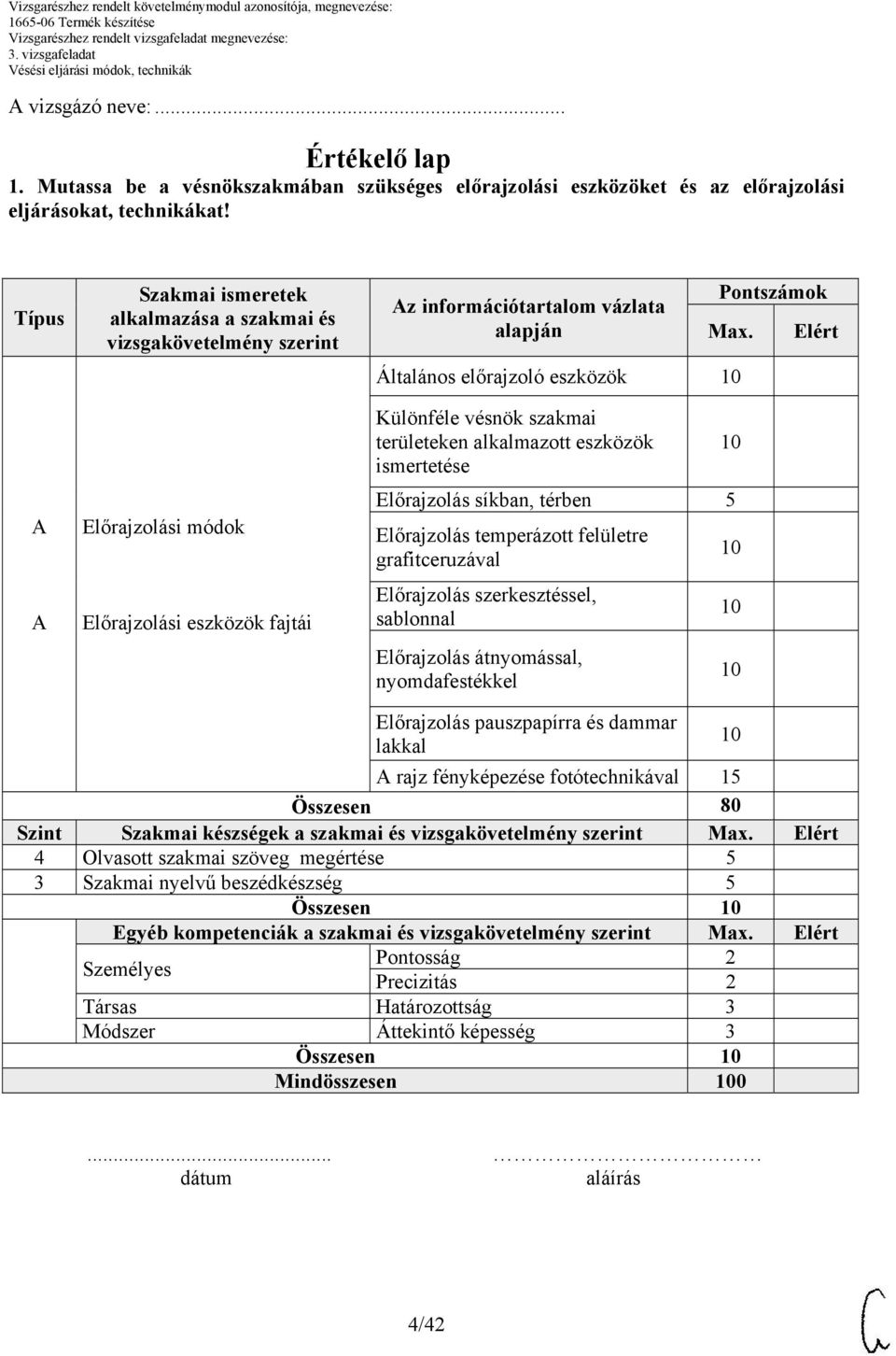 Általános előrajzoló eszközök 10 Különféle vésnök szakmai területeken alkalmazott eszközök ismertetése Előrajzolás síkban, térben 5 Előrajzolás temperázott felületre grafitceruzával Előrajzolás