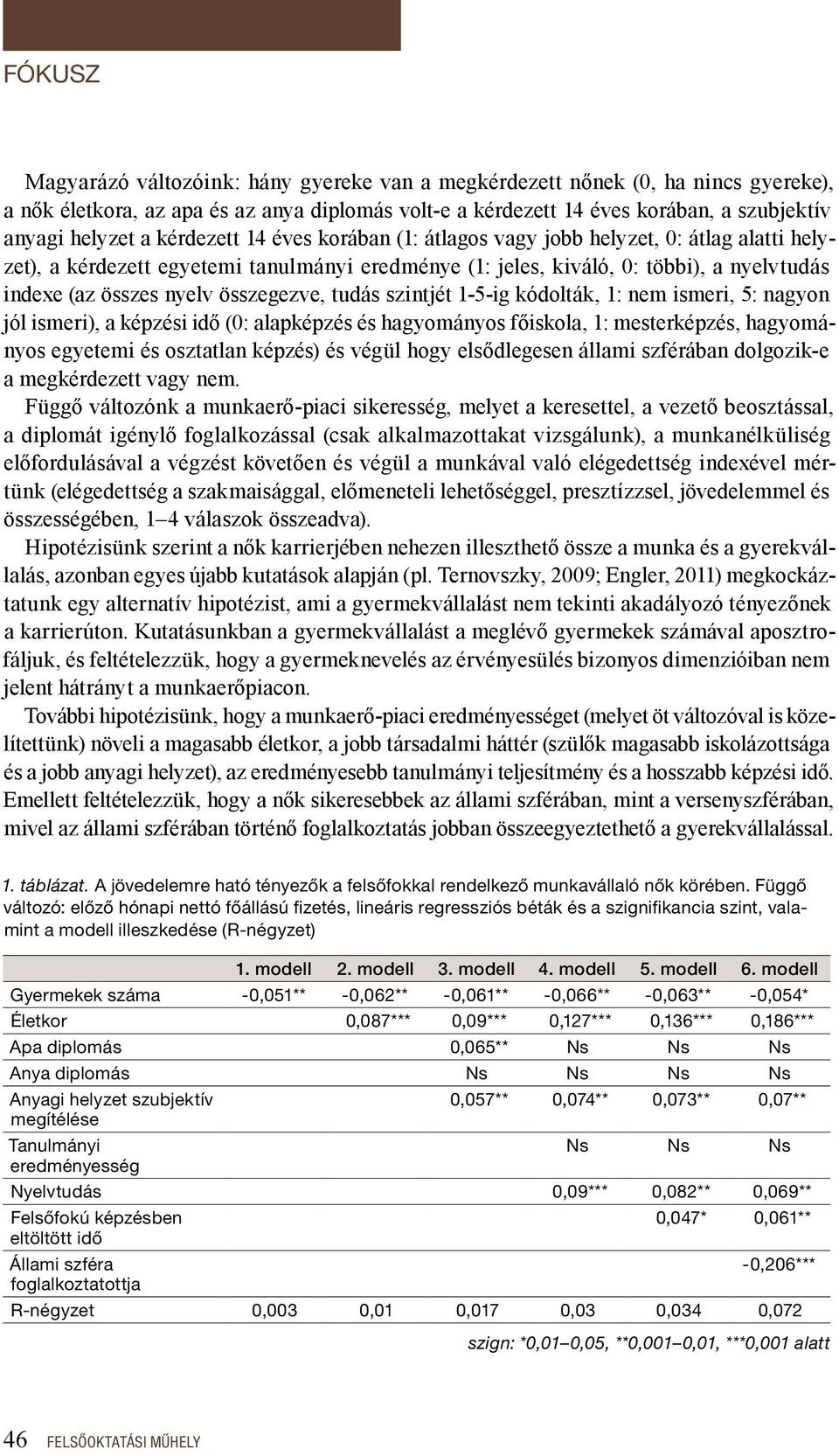 összegezve, tudás szintjét 1-5-ig kódolták, 1: nem ismeri, 5: nagyon jól ismeri), a képzési idő (0: alapképzés és hagyományos főiskola, 1: mesterképzés, hagyományos egyetemi és osztatlan képzés) és