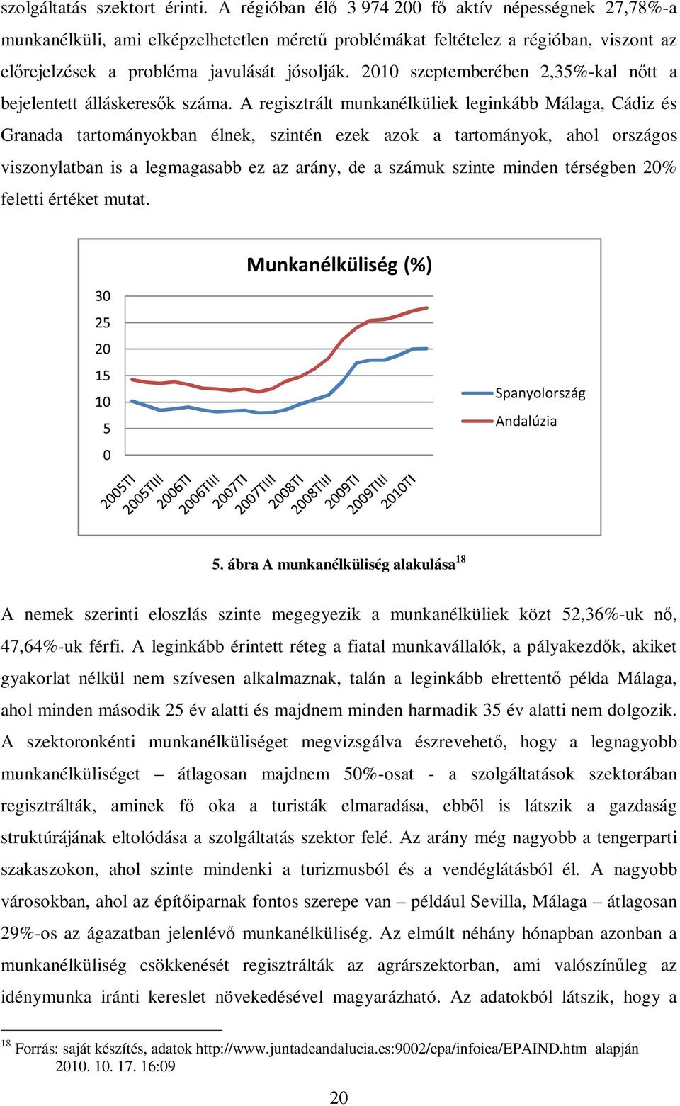 2010 szeptemberében 2,35%-kal nıtt a bejelentett álláskeresık száma.