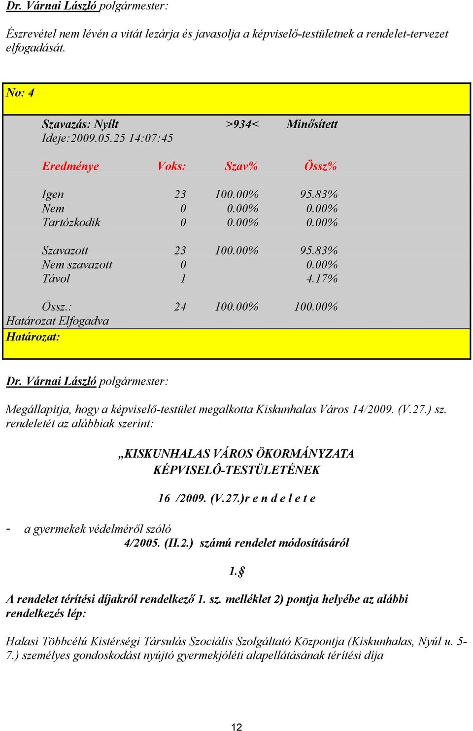 00% Határozat Elfogadva Határozat: Megállapítja, hogy a képviselő-testület megalkotta Kiskunhalas Város 14/2009. (V.27.) sz.