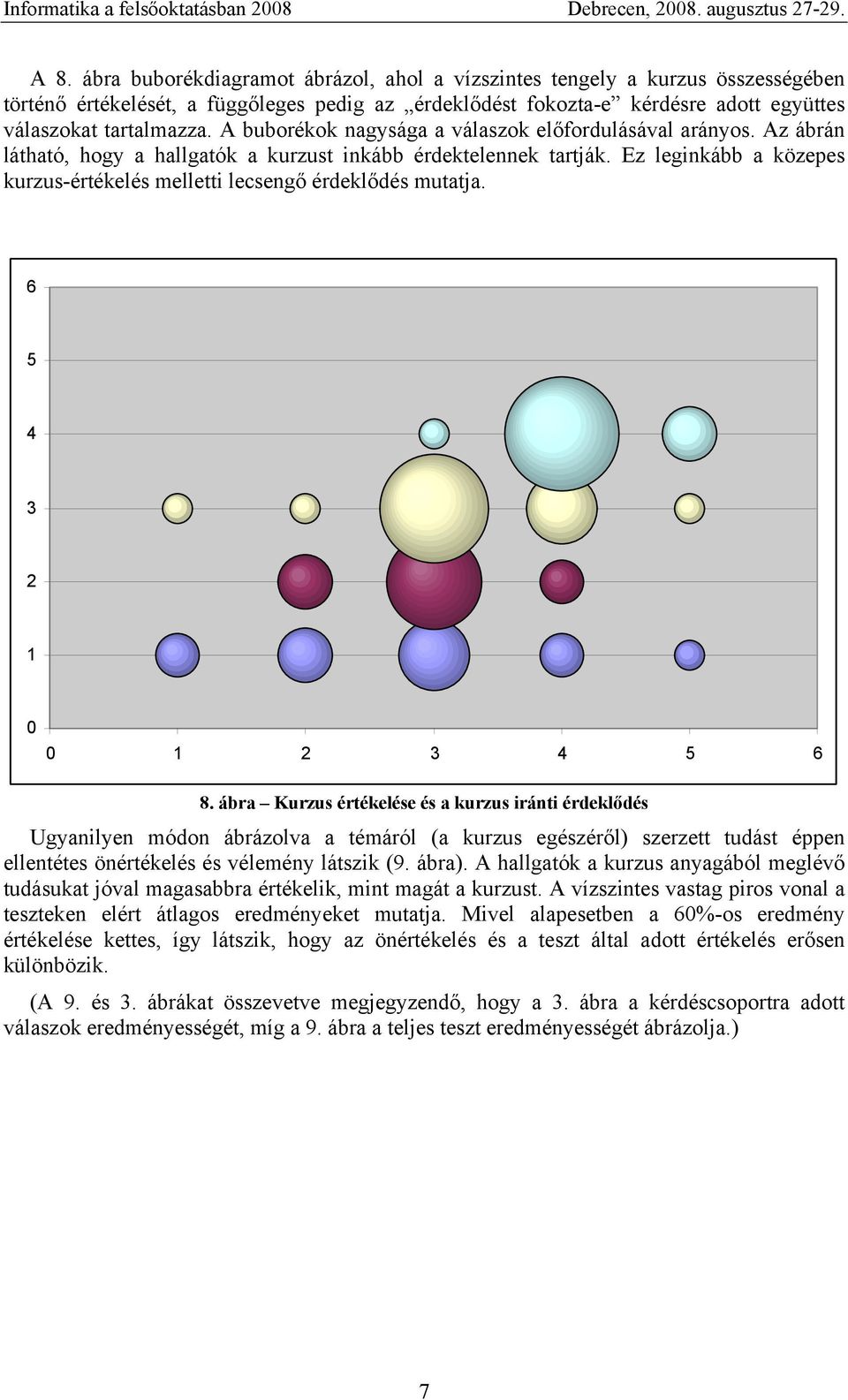 Ez leginkább a közepes kurzus-értékelés melletti lecsengő érdeklődés mutatja. 6 5 0 0 5 6 8.