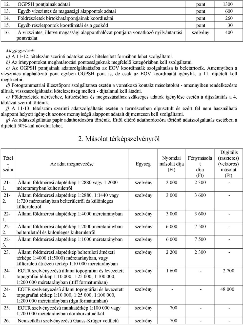 A vízszintes, illetve magassági alapponthálózat pontjaira vonatkozó nyilvántartási pontvázlat szelvény 400 a) A 111 tétel szerinti adatokat csak hitelesített formában lehet szolgáltatni.