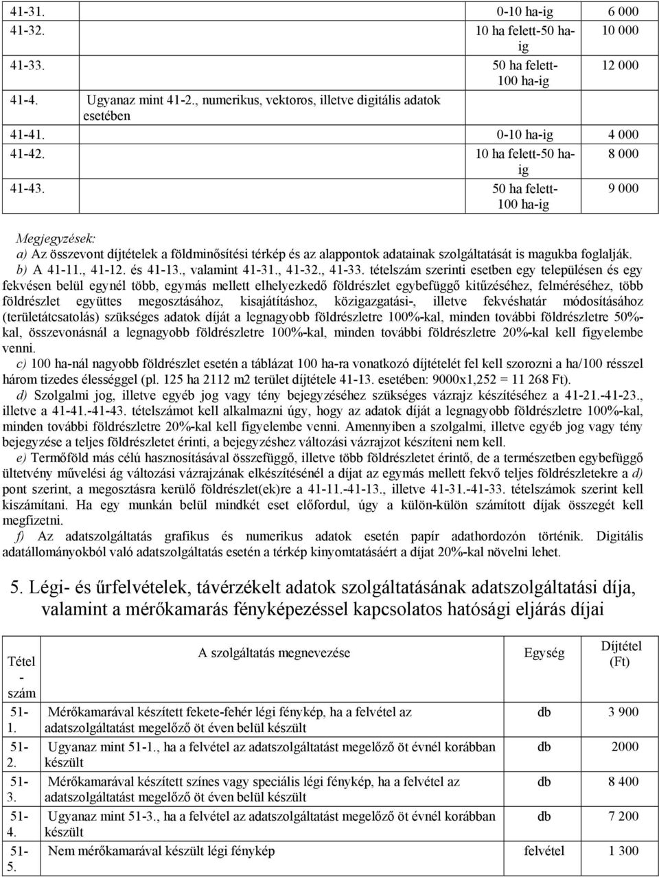 50 ha felett 100 haig 9 000 a) Az összevont díjtételek a földminősítési térkép és az alappontok adatainak szolgáltatását is magukba foglalják. b) A 411, 411 és 4113., valamint 413, 413, 4133.