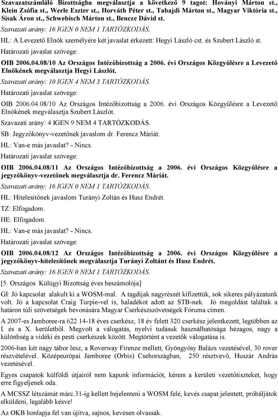 08/10 Az Országos Intézőbizottság a 2006. évi Országos Közgyűlésre a Levezető Elnökének megválasztja Hegyi Lászlót. Szavazati arány: 10 IGEN 4 NEM 3 TARTÓZKODÁS. OIB 2006.04.