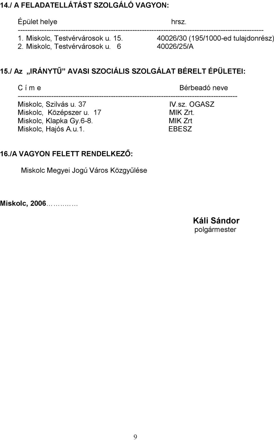 / Az IRÁNYTŰ AVASI SZOCIÁLIS SZOLGÁLAT BÉRELT ÉPÜLETEI: C í m e Bérbeadó neve --------------------------------------------------------------------------------------------