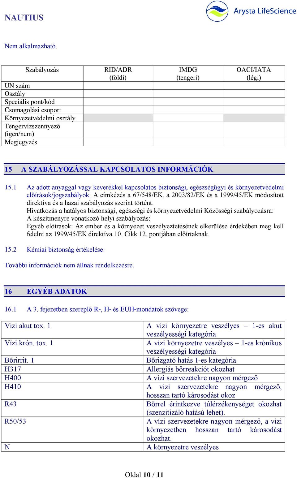 SZABÁLYOZÁSSAL KAPCSOLATOS INFORMÁCIÓK 15.