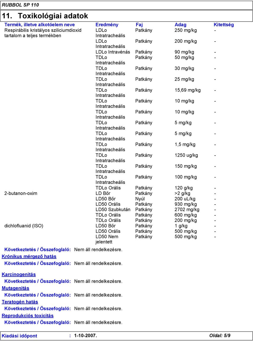 1,5 mg/kg - Patkány 1250 ug/kg - Patkány 150 mg/kg - Patkány 100 mg/kg - Orális Patkány 120 g/kg - 2-butanon-oxim LD Bőr Patkány >2 g/kg - LD50 Bőr Nyúl 200 ul/kg - LD50 Orális Patkány 930 mg/kg -