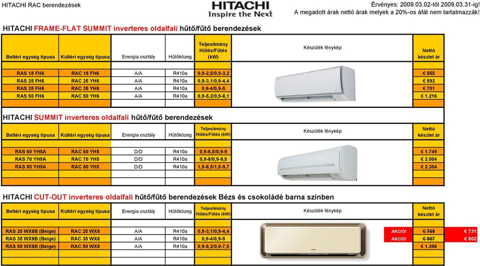 216 HITACHI SUMMIT inverteres oldalfali hűtő/fűtő berendezések RAS 60 YH5A RAC 60 YH5 D/D R410a 0,9-6,5/0,9-9 1.749 RAS 70 YH5A RAC 70 YH5 D/D R410a 0,9-8/0,9-9,5 2.
