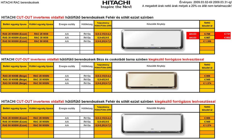 306 HITACHI CUT-OUT inverteres oldalfali hűtő/fűtő berendezések Bézs és csokoládé barna színben kiegészítő forrógázos leolvasztással RAS 25 WX8B (Beige) RAC 25 WX8N A/A R410a 0,9-3,1/0,9-4,4 806 RAS